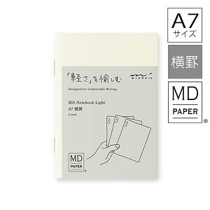 m[g midori ~h MDm[g Cg A7 r 3g 15282006 Vv n L 蒠