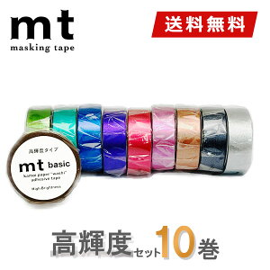 yz}XLOe[v 10Zbg PxZbg mt JH mt basic x[VbN n xO TbV  h~ ΍