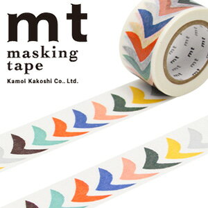 }XLOe[v mt JH mt × ~i yzl bird petitEmi×i27mm×10mj MTMINA27