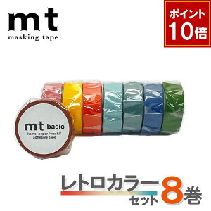 y11/1_tf[I|Cg10{zy1,000~|bLz }XLOe[v 8Zbg mt JH gJ[Zbg ylR|Xz n Vv