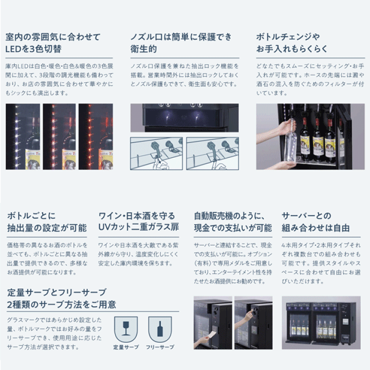 ワイン　デスペンサー4本用 4 Bottle Wine Dispenser – Uboze Appliances