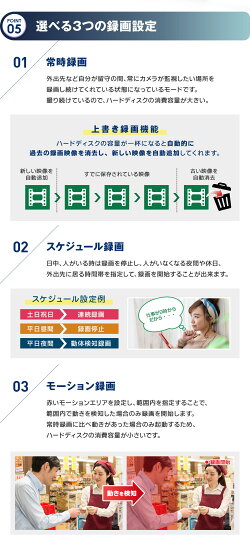 4K防犯カメラセットWTW製日本初4K800万画素AHD赤外線監視カメラ1台と録画機のフルセット4chDVR4K対応【1年保証】