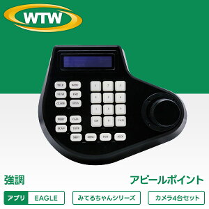 �h�ƃJ�����p �X�s�[�h�h�[���J�����p�R���g���[���[WTW-CNT28