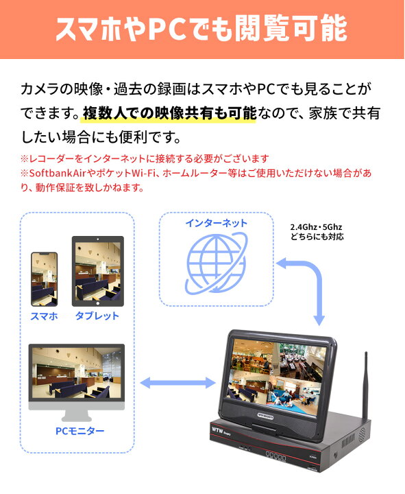 楽天市場】【標準2TB搭載】☆楽天1位☆ 防犯カメラ WTW 塚本無線 