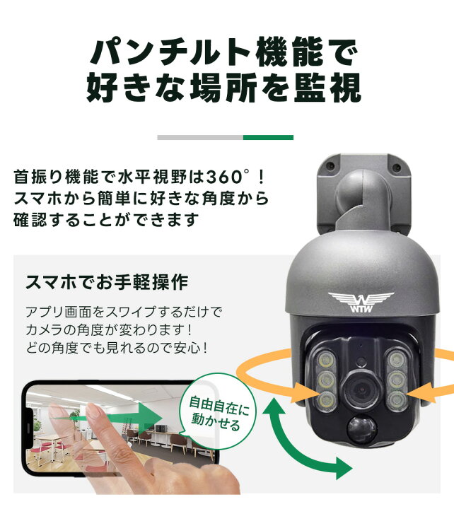 楽天市場】【☆紹介動画117万回再生突破】WTW 塚本無線 防犯カメラ 