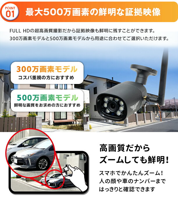 楽天市場】【☆4/5限定 抽選で100%Pバック】WTW 塚本無線 防犯カメラ 