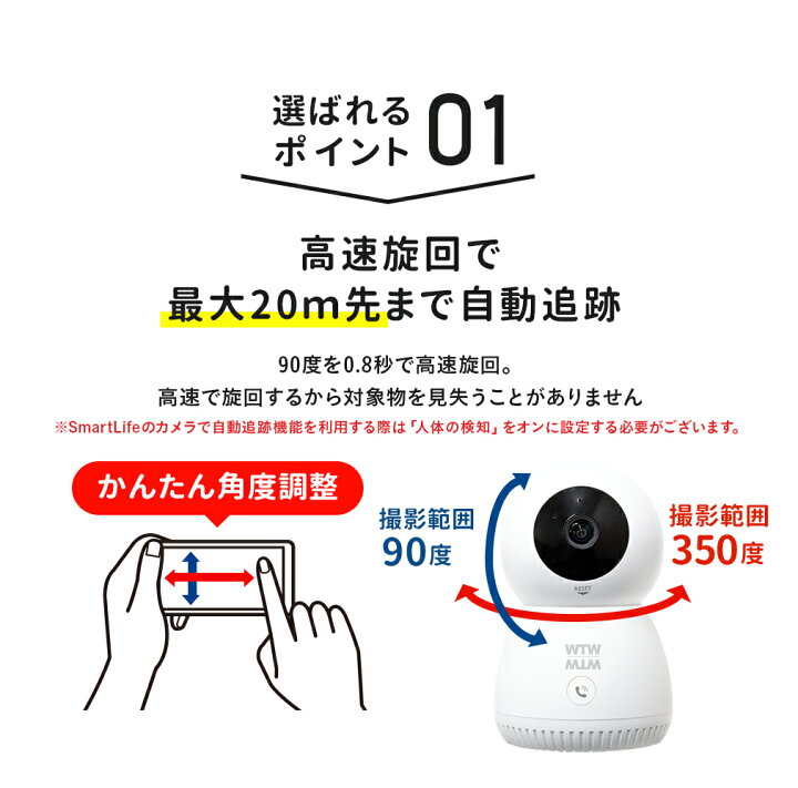 楽天市場】【業務用 法人向け クラウド 500万画素 屋内カメラ】みてる 