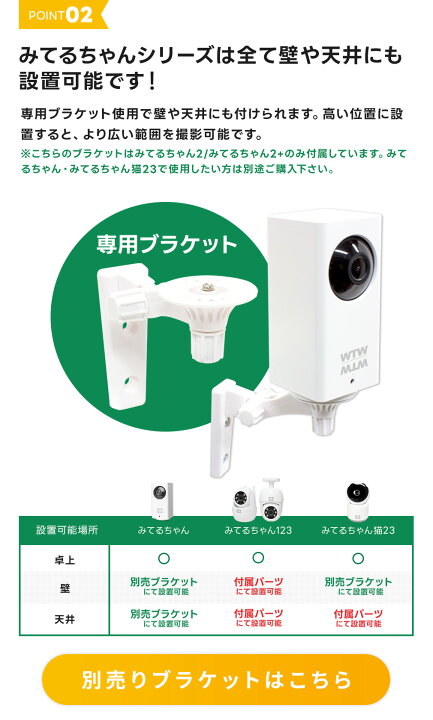 楽天市場】現在4年連続1位 創業48年日本自社工場開発生産 みてるちゃん 
