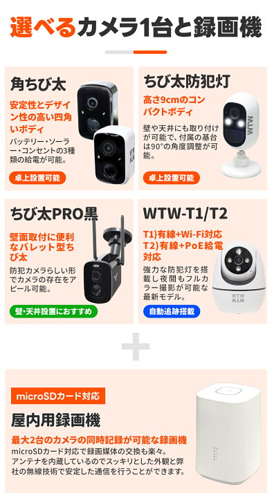 楽天市場】WTW 塚本無線 防犯カメラ 1台+録画機セット 400万 防犯灯 
