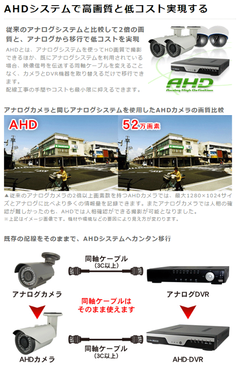 楽天市場】水中カメラ 【 フィッシングカメラ 25M 】 釣り用 3.5