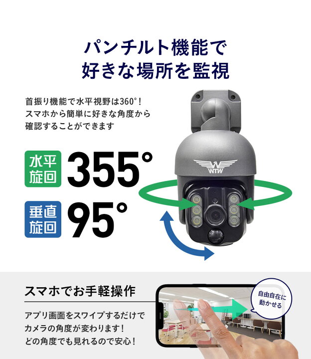 楽天市場】【楽天総合1位】みてるちゃんWSP WSP-BM ブルームーンカメラ 