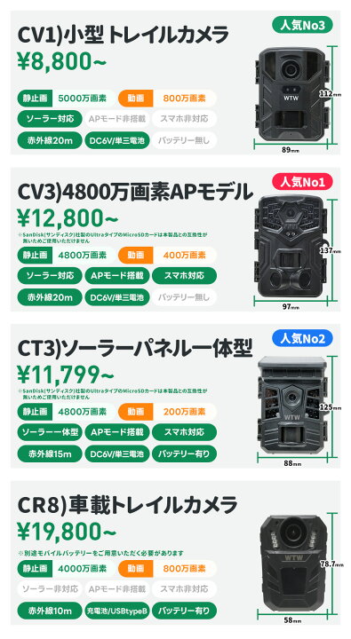 楽天市場】WTW 塚本無線 4K800万画素 防犯カメラ トレイルカメラ 