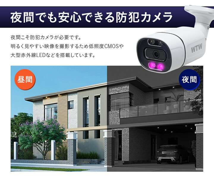 楽天市場】【4K800万画素 ☆銀行・官公庁採用☆1TB→☆2TBへ無料 