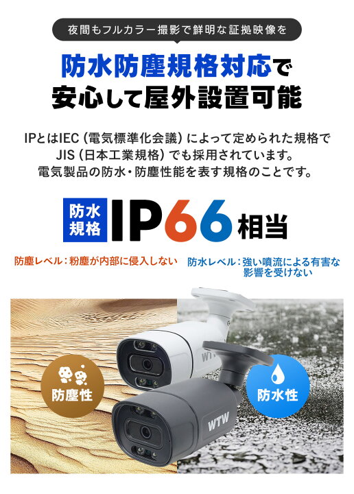 楽天市場】WTW 塚本無線 防犯カメラ 屋外 PoE 1〜8台 4K800万 防犯 