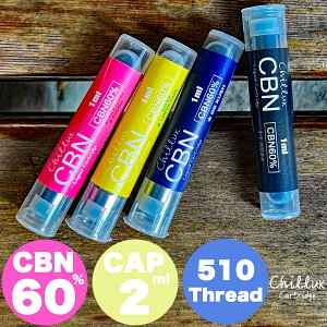 y2{zCBN 60 Vethos Design Chillux `bNX 2ml J[gbW CBN CBD Lbh J[gbW Zx Lbh ey CBDy z cbd vape bape xCv CBD dq^oR wv JirW