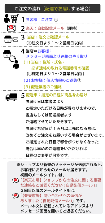 楽天市場】【100%組立済】全国配送（沖縄・離島除く） 軽快車L型