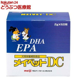 p CxbgDC(2g*60)
