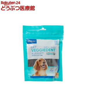 robN C.E.T.xWfgtbV S(15{)yd_virbaczyrobNz