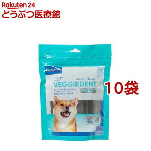 robN C.E.T.xWfgtbV M(15{*10܃Zbg)2003_ma_itemyrobNz