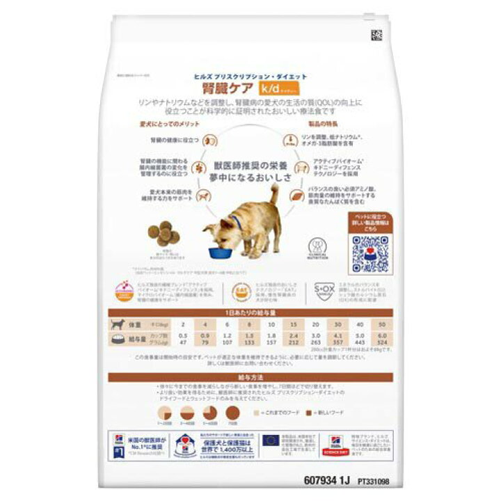 楽天市場】ヒルズ プリスクリプション・ダイエット 犬用 k/d 腎臓ケア(3kg*4袋セット)【ヒルズ プリスクリプション・ダイエット】 : 本間アニマルメディカルサプライ 楽天市場】ヒルズ プリスクリプション・ダイエット 犬用 k/d 腎臓ケア(3kg*4袋セット)【ヒルズ プリスクリプション・ダイエット】 : 本間アニマルメディカルサプライ