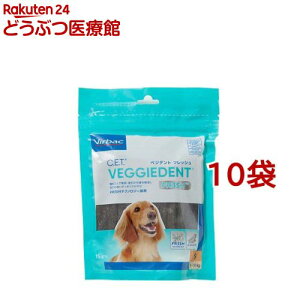 robN C.E.T.xWfgtbV S(15{*10܃Zbg)yrobNz