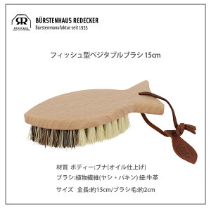 fbJ[@292602@tBbV^xW^uuV@15cm@REDECKER