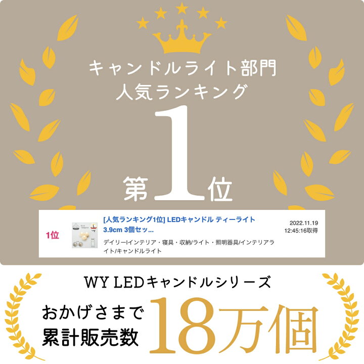 楽天市場 人気ランキング1位 Ledキャンドル ティーライト 3 9cm 3個セットリモコン付き 電池式 北欧 かわいい Ledキャンドルライト 自動消灯 自動点灯 タイマー 調光 電池付き Led キャンドル キャンドルライト 電池 キャンプ ライト ゆらぎ おしゃれ 3本 ハロウィン 楽天市場 人気ランキング1位 Ledキャンドル ティーライト 3 9cm 3個セットリモコン付き 電池式 北欧 かわいい Ledキャンドルライト 自動消灯 自動点灯 タイマー 調光 電池付き Led キャンドル キャンドルライト 電池 キャンプ ライト ゆらぎ おしゃれ 3本 ハロウィン
