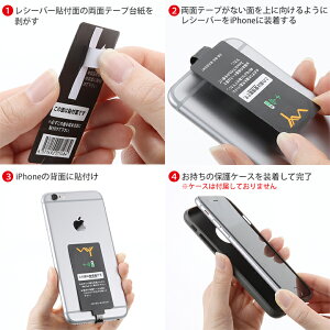 iPhone6s/6/5s/5c/5対応Qi規格ワイヤレス充電アダプタ極薄背面に挟むだけチャージングレシーバー【送料無料_あす楽対応】05P24Oct15