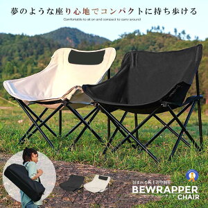 AEghA r[bp[`FA Lv ֎q Lv y ܂肽 ֎q [obO RpNg [`FA  [^Cv  x_ ʃ|Pbg  BEWRAPER