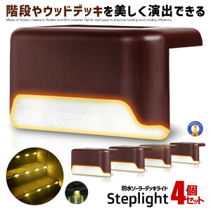 ZT[Cg 4Zbg tbgCg EbhfbL \[[ tACg Ɩ  O x_ ʘH gF K[fCg \[[ KiCg h _ LED O p K[f 