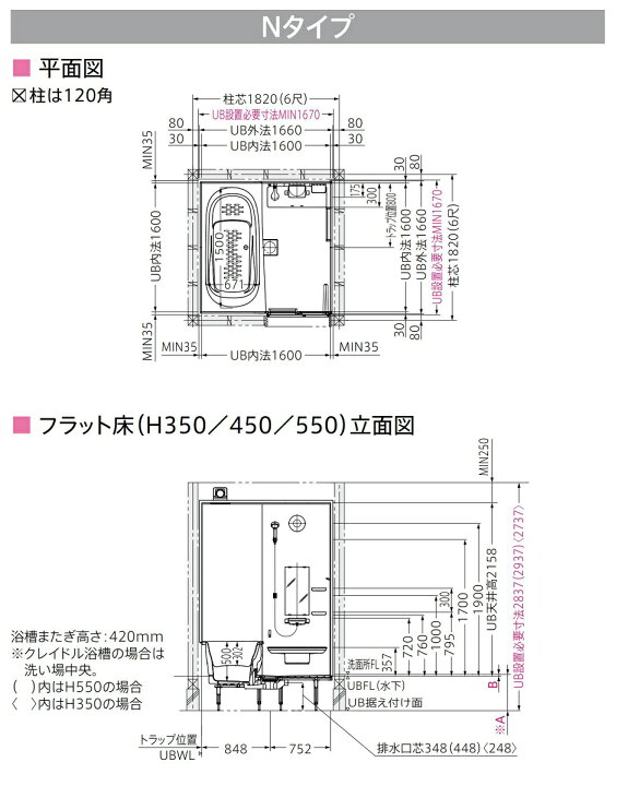 楽天市場】TOTO サザナ HTシリーズ Nタイプ 1616サイズ システムバス 