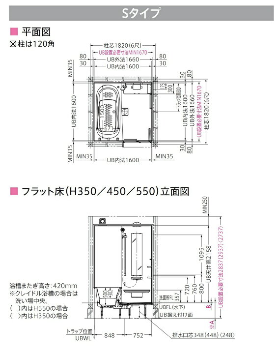 楽天市場】TOTO サザナ HTシリーズ Sタイプ 1616サイズ システムバス  
