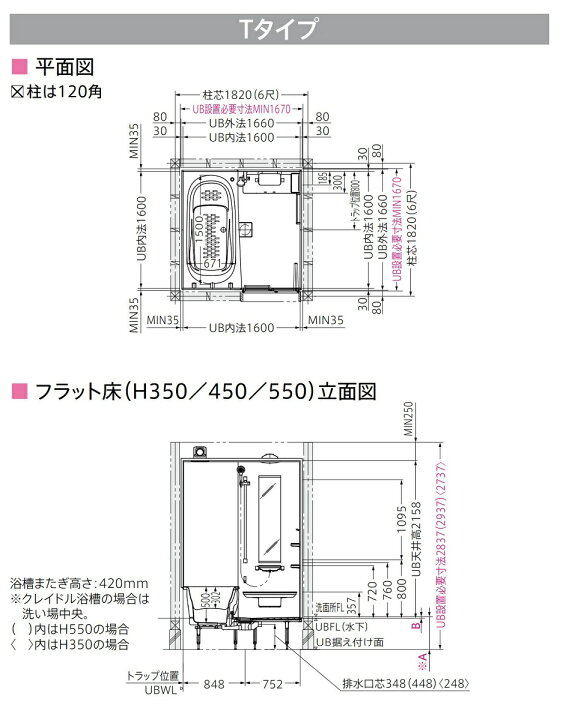 楽天市場】TOTO サザナ HTシリーズ Tタイプ 1616サイズ システムバス 