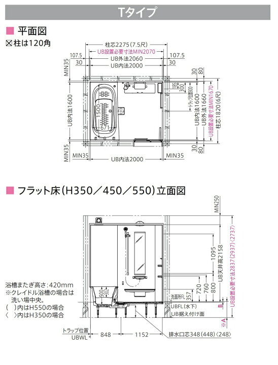 楽天市場】TOTO サザナ HTシリーズ Tタイプ 1620サイズ システムバスルーム(オプション対応、メーカー直送） : エクセレント建材