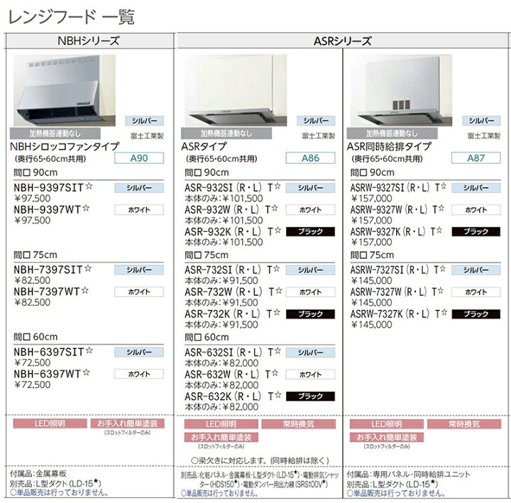 送料無料 LIXIL シエラS 詰め 壁付I型 開き扉プラン 間口2550mm 奥行