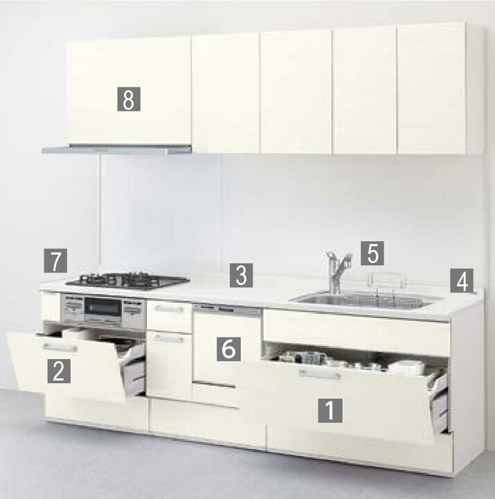 楽天市場】LIXIL リシェルSI 壁付I型 らくパッとプラン 間口2550mm 