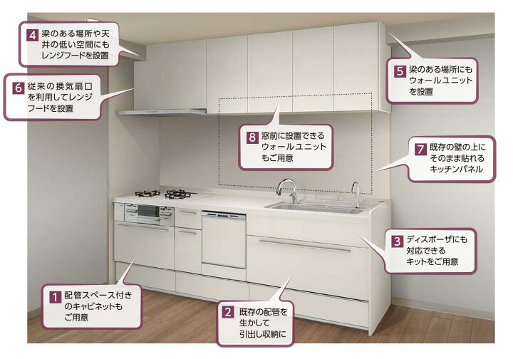 楽天市場】LIXIL リシェルSI 壁付I型 セラミックおすすめプラン 間口 