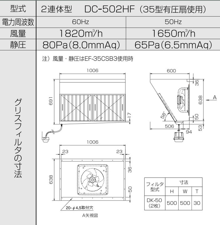 楽天市場】クラコ グリスフィルター DC-502HF ダブルチェック 有圧扇 
