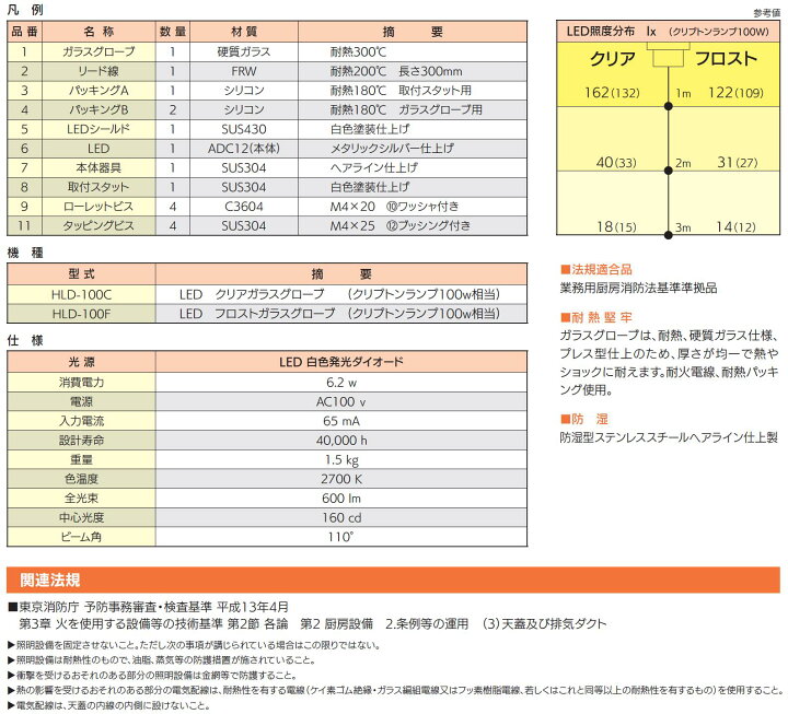 楽天市場】クラコ フードライト LEDタイプ HLD-100F(フロストガラス  