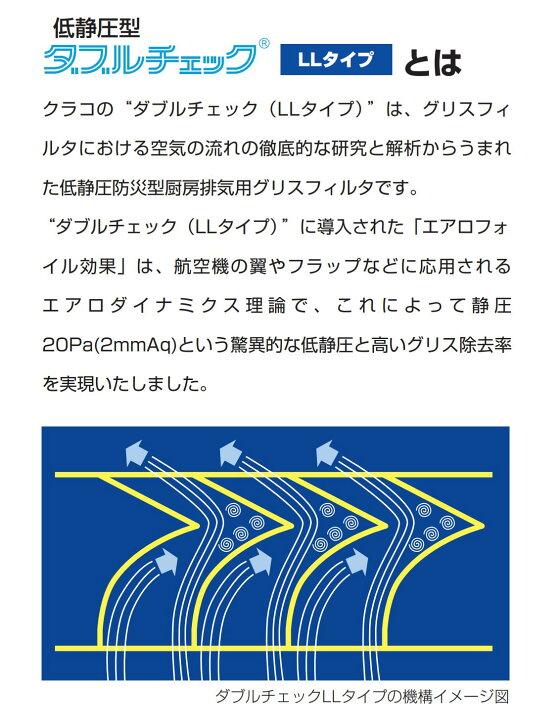 楽天市場】クラコ グリスフィルタ LL-40 ダブルチェック LLタイプ 両面 