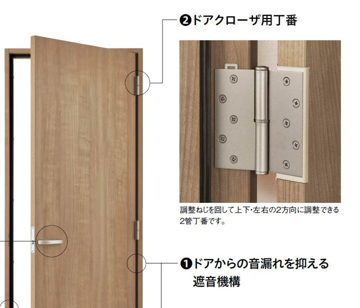 楽天市場】カラオケド 防音ドア G30タイプ カラオケ店舗向け KX 