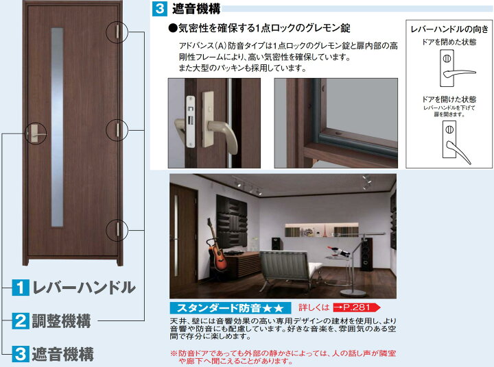 楽天市場】大建防音ドア アドバンス(A) 防音タイプ 枠755 780幅 A25 