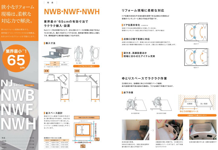 楽天市場】NWH1116 ハウステック 3点ユニットバス アパート用ユニット 