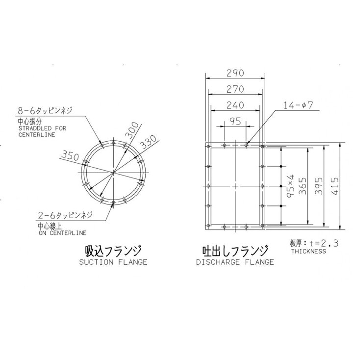 楽天市場】エバラファン2.2kw 4極 3相 三相エバラ/SRM4 21/2SRM4 風量 