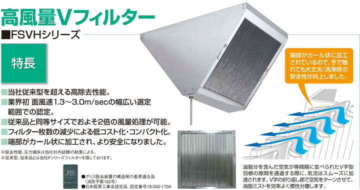楽天市場】ホーコス グリースフィルター FSVH1-525W 高風量Vフィルター 