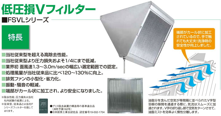 楽天市場】ホーコス グリースフィルター FSVL1-525W 低圧損Vフィルター 