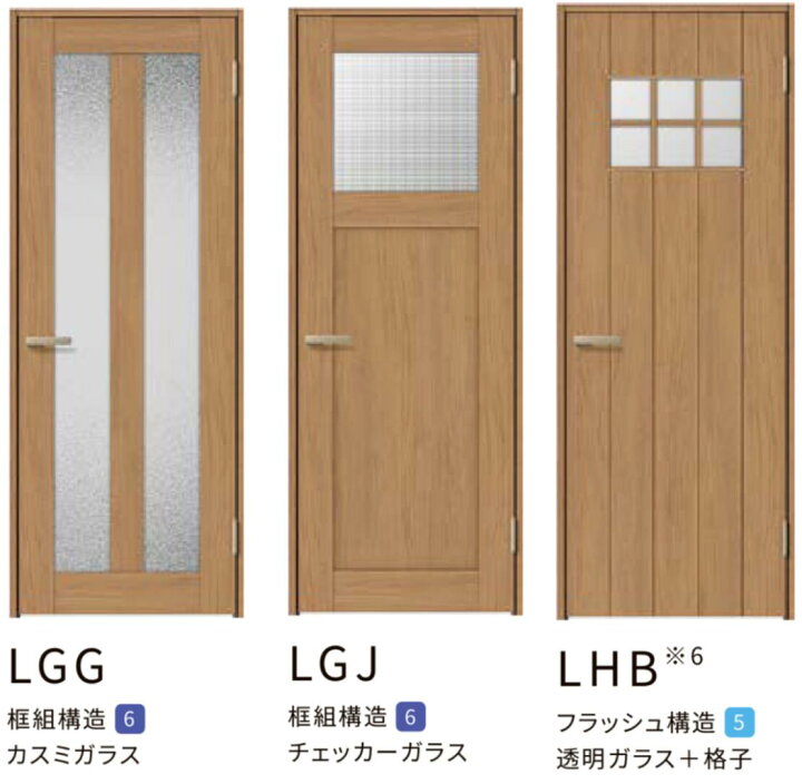 楽天市場】LIXIL建材 室内ドア ラシッサS 標準ドア LGG LGJ LHB 固定枠 