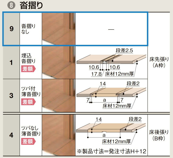 楽天市場】LIXIL建材 室内ドア ラシッサS 標準ドア LAB 固定枠 05520 