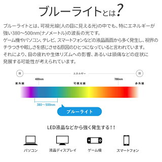 XperiaXZ2PremiumSO-04KSOV38液晶保護フィルム