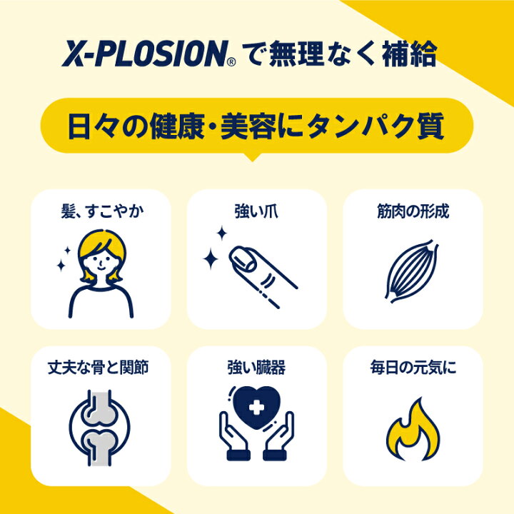 楽天市場】プロテイン WPC エクスプロージョン 3kg バナナ味 ホエイ 